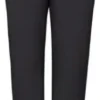 Trainingsbroek “Performance Black”
